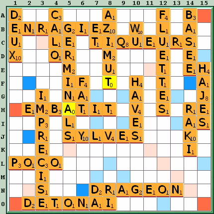 Grille de jeu