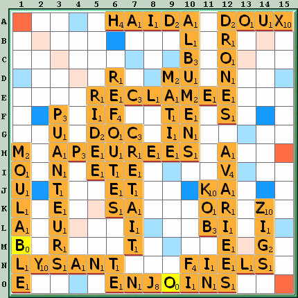 Grille de jeu
