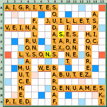 Grille de jeu