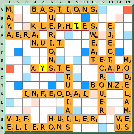 Grille de jeu