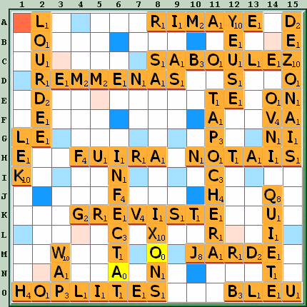 Grille de jeu