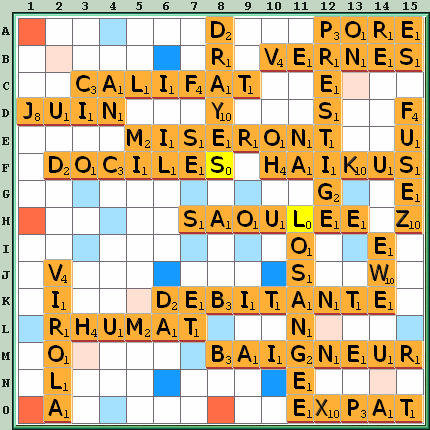 Grille de jeu