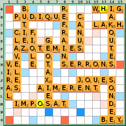 Grille de jeu