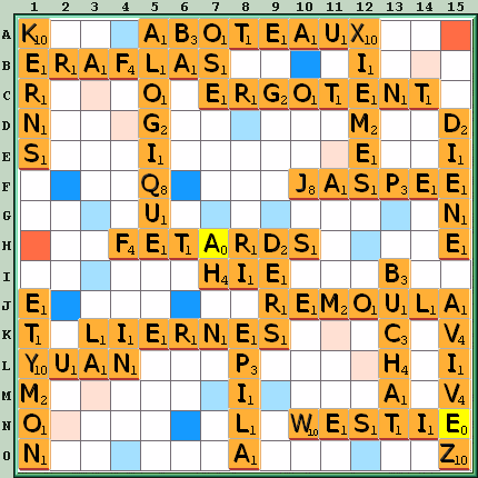 Grille de jeu