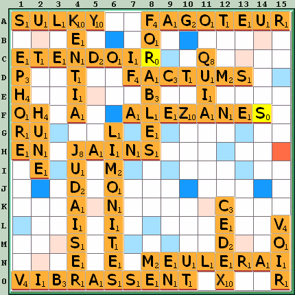 Grille de jeu