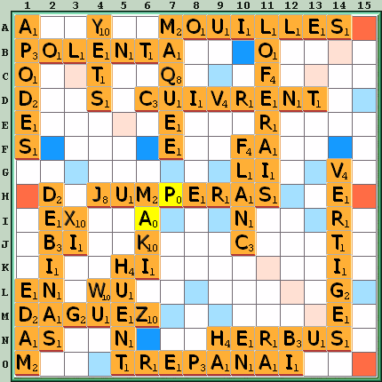 Grille de jeu