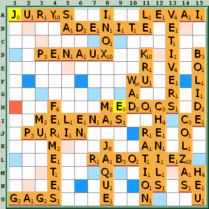 Grille de jeu