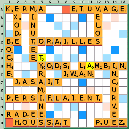 Grille de jeu