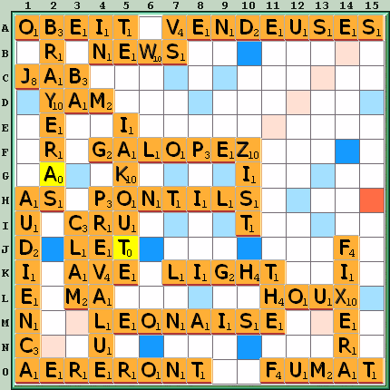 Grille de jeu