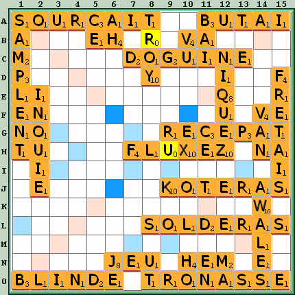 Grille de jeu
