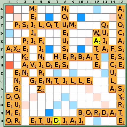 Grille de jeu