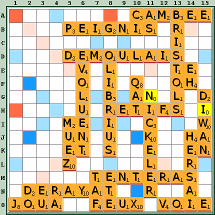 Grille de jeu