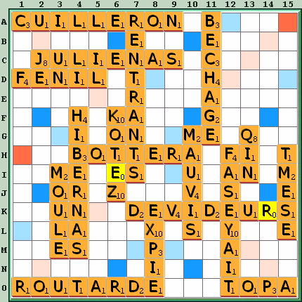 Grille de jeu