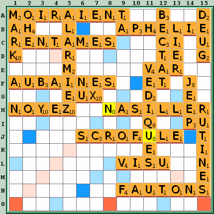Grille de jeu