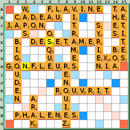 Grille de jeu