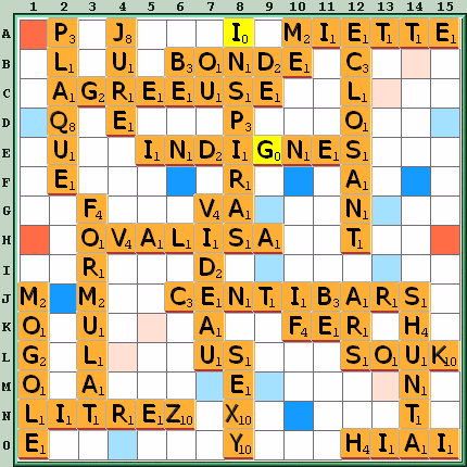 Grille de jeu