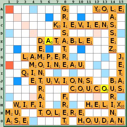 Grille de jeu