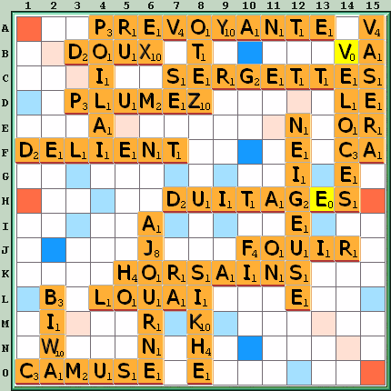 Grille de jeu