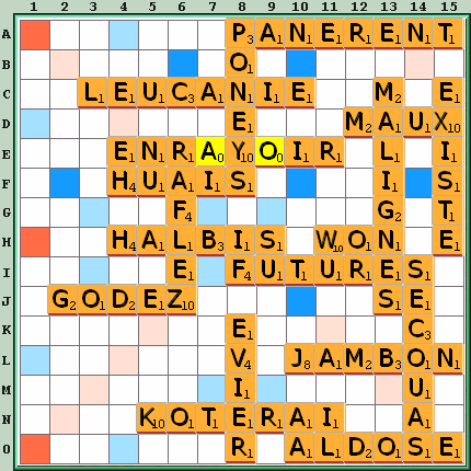 Grille de jeu