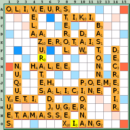 Grille de jeu