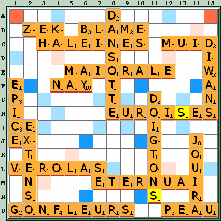 Grille de jeu
