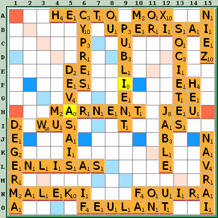 Grille de jeu