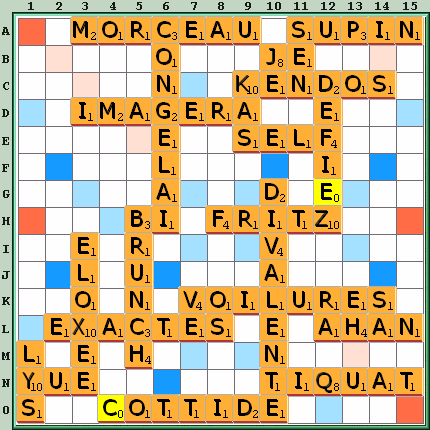 Grille de jeu