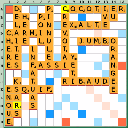 Grille de jeu