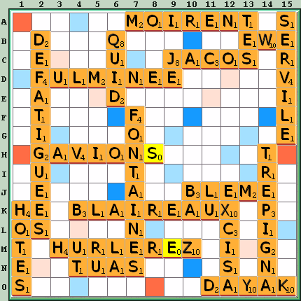 Grille de jeu