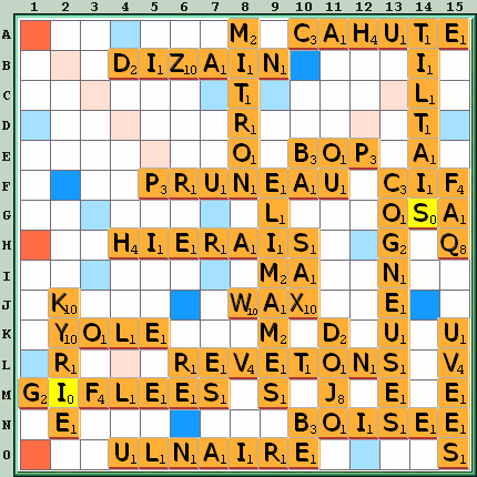 Grille de jeu