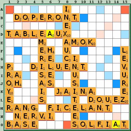 Grille de jeu
