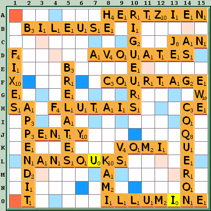 Grille de jeu