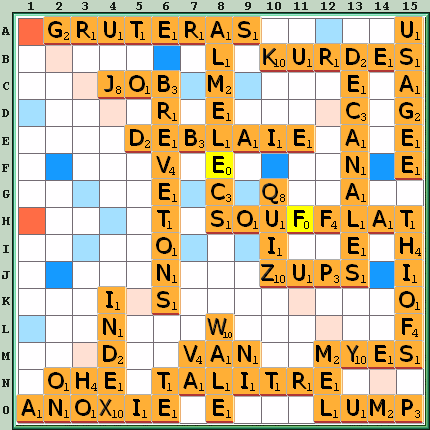 Grille de jeu