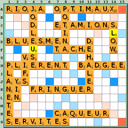 Grille de jeu