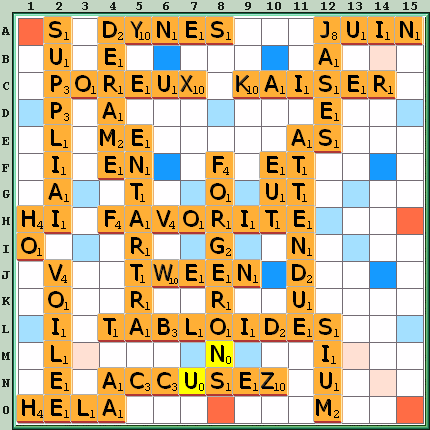 Grille de jeu