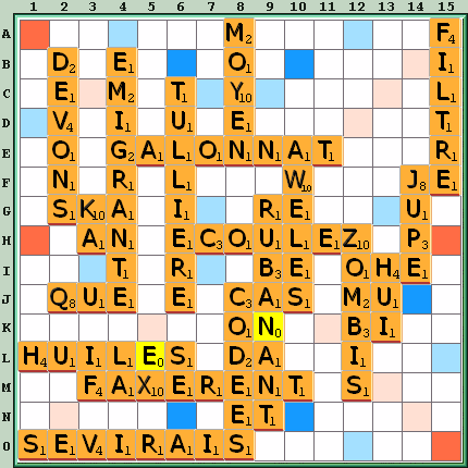 Grille de jeu