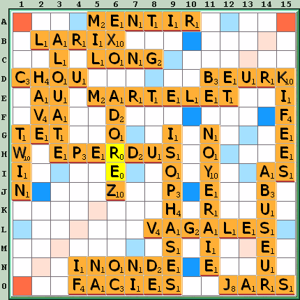 Grille de jeu
