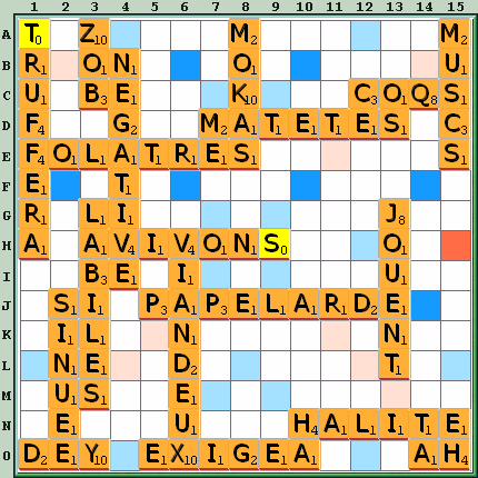 Grille de jeu