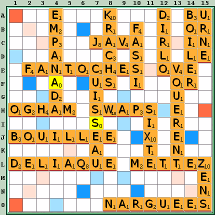 Grille de jeu