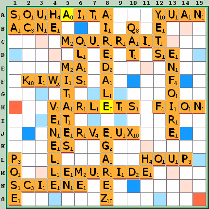 Grille de jeu