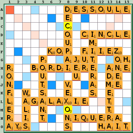 Grille de jeu