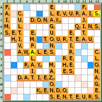 Grille de jeu