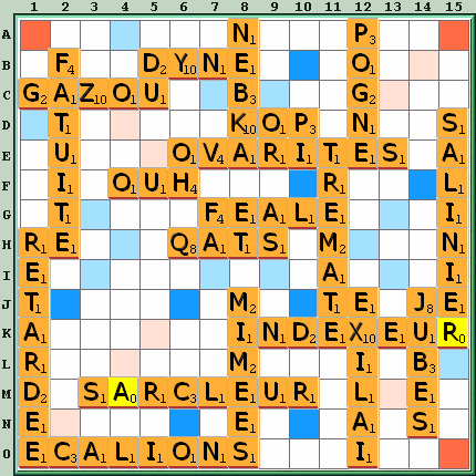 Grille de jeu