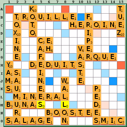 Grille de jeu