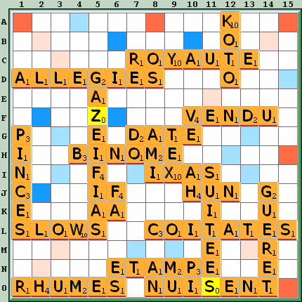 Grille de jeu