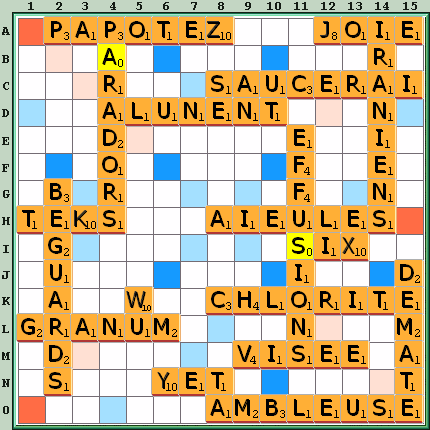 Grille de jeu