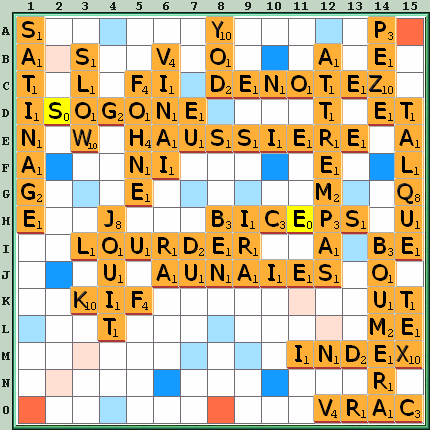 Grille de jeu