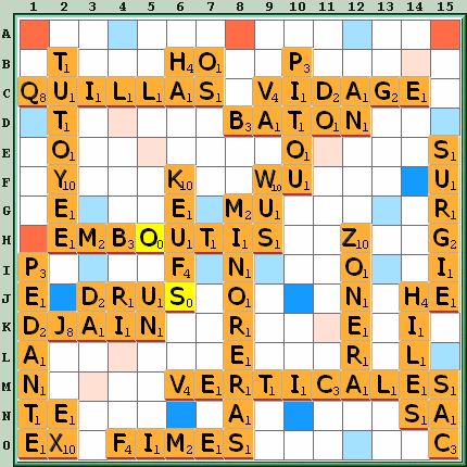 Grille de jeu