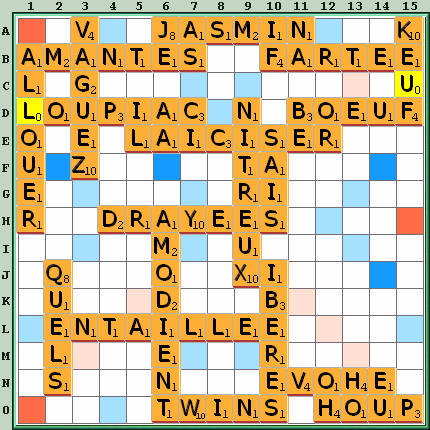 Grille de jeu
