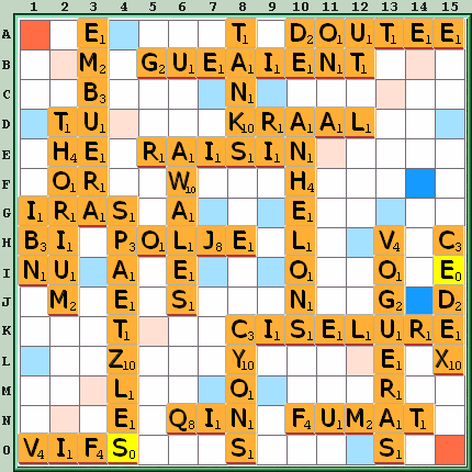 Grille de jeu